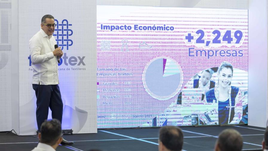 El sector textil genera cerca de 70,000 empleos en República Dominicana