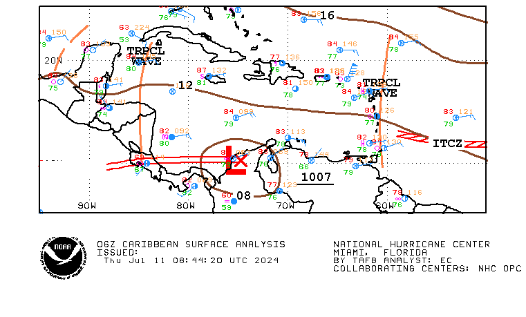 Infografía