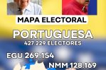 Los votos que sacaron González Urrutia y Maduro en las elecciones, de acuerdo a la oposición