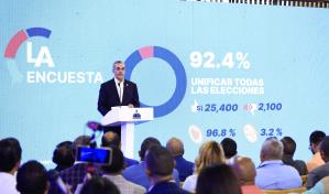 &iquest;Cu&aacute;ntos votaron s&iacute; y cu&aacute;ntos dijeron que no? Los resultados de la encuesta de Abinader en WhatsApp