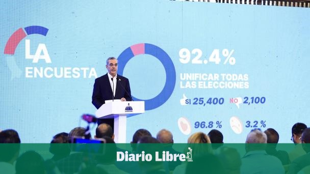 Luis Abinader presenta resultados de encuesta
