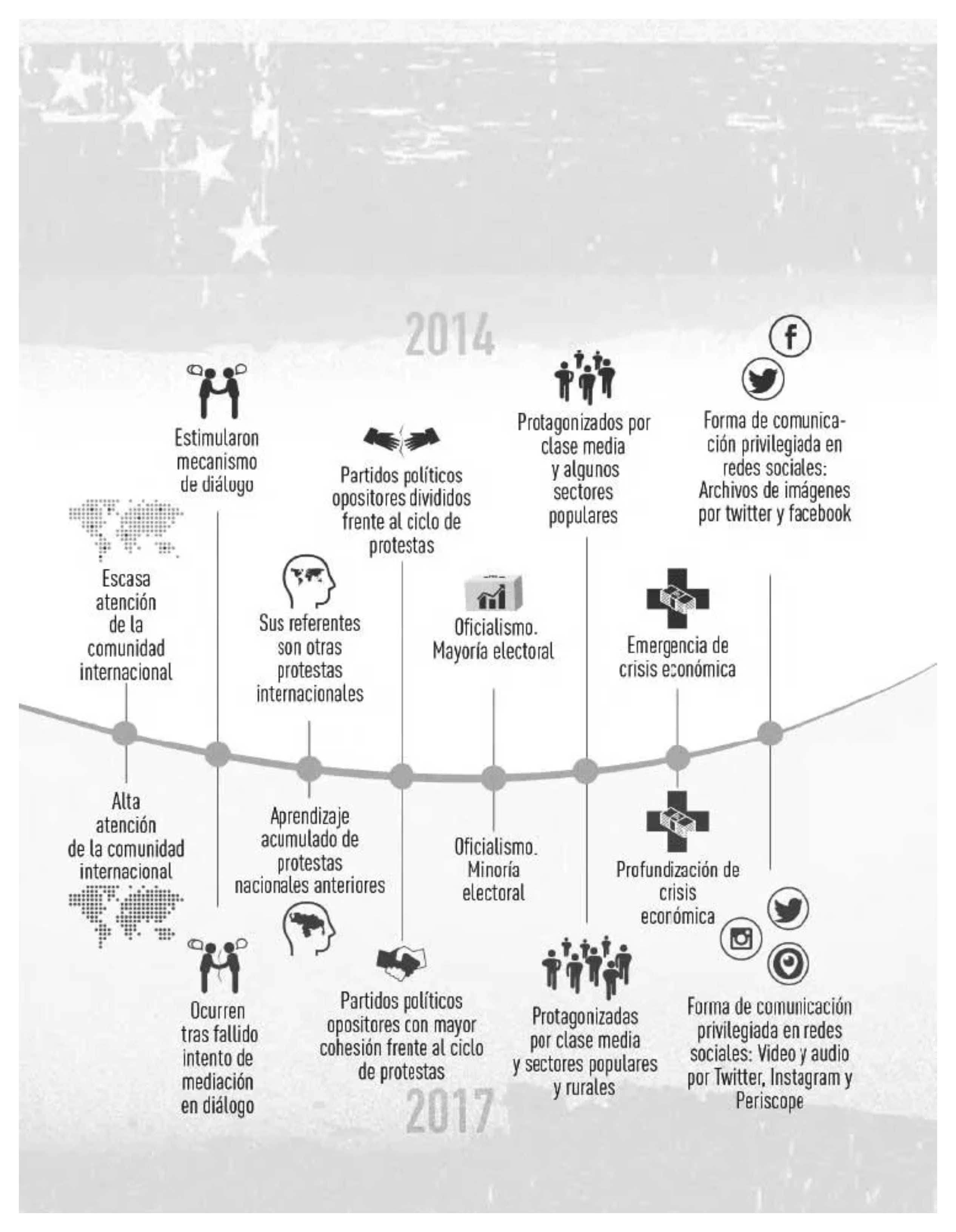 [object HTMLTextAreaElement]