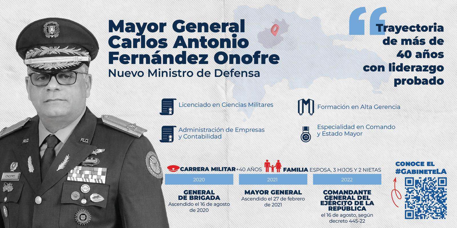 Infografía