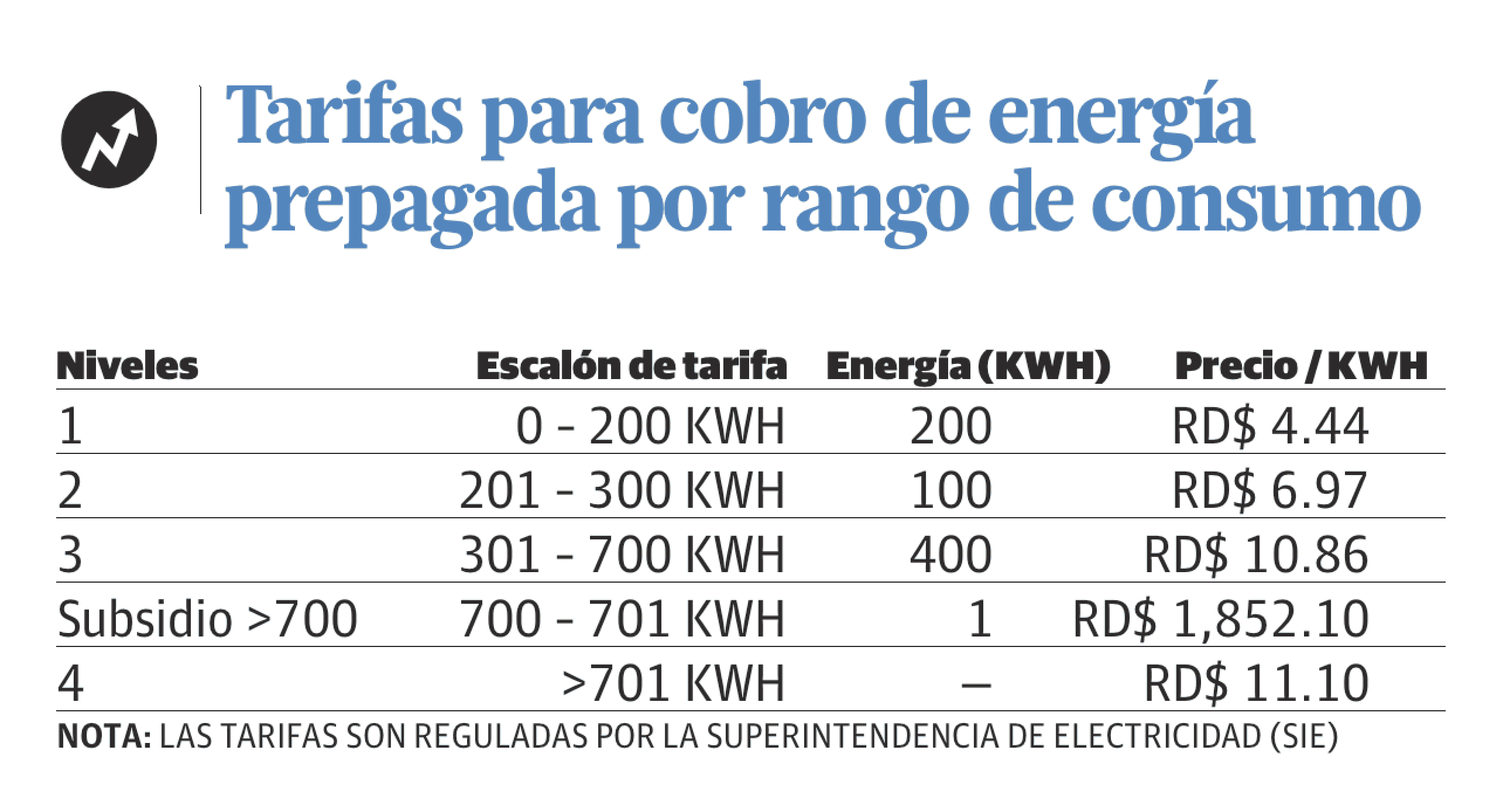 Infografía