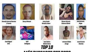 Lista de los fugitivos más buscados por la Policía Nacional en Santiago