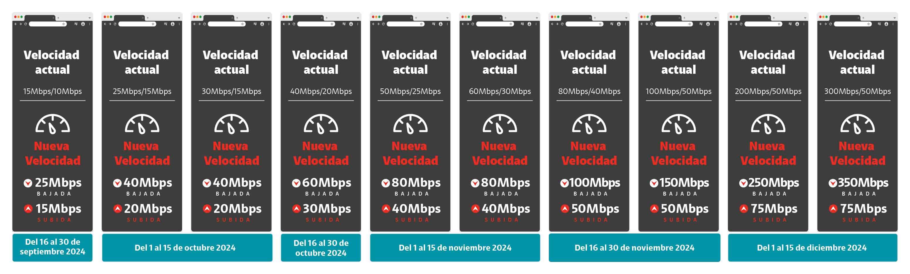 Infografía