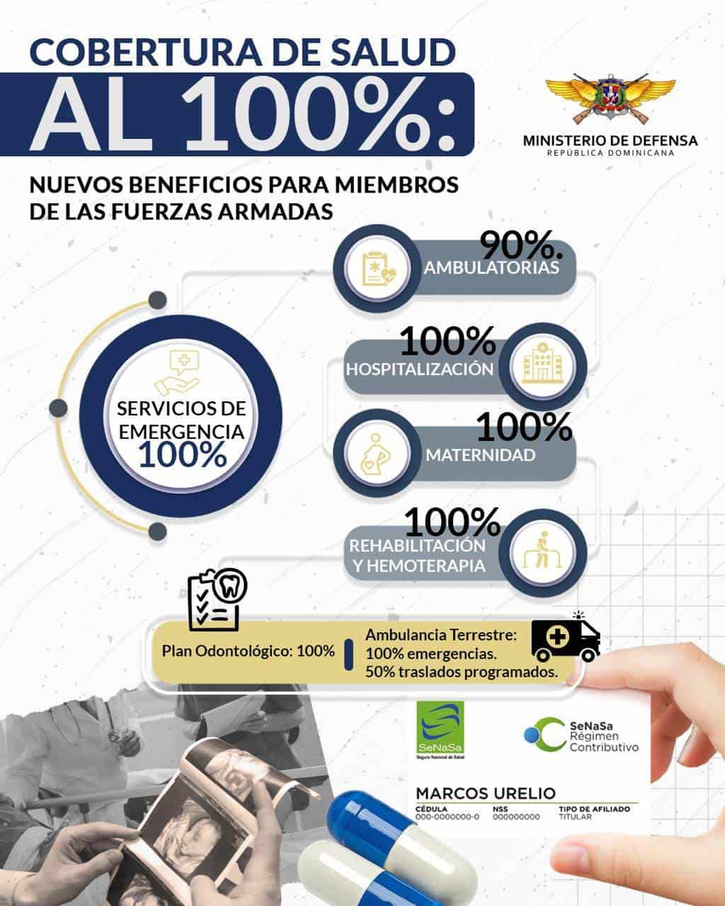 Infografía