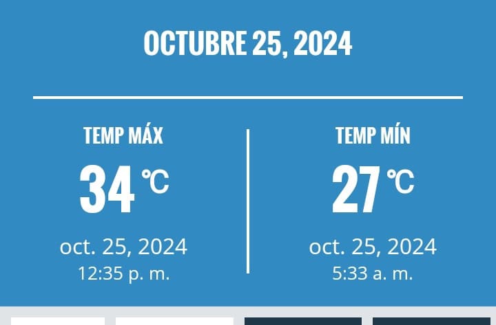 Temperatura máxima y mínima en el Distrito Nacional del viernes 25 de octubre de 2024.