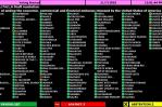 Asamblea General de la ONU aprueba resolución contra el embargo de EEUU a Cuba Asamblea General de la ONU aprueba resolución contra el embargo de EEUU a Cuba