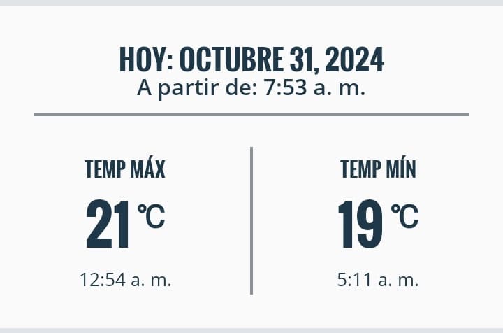Infografía