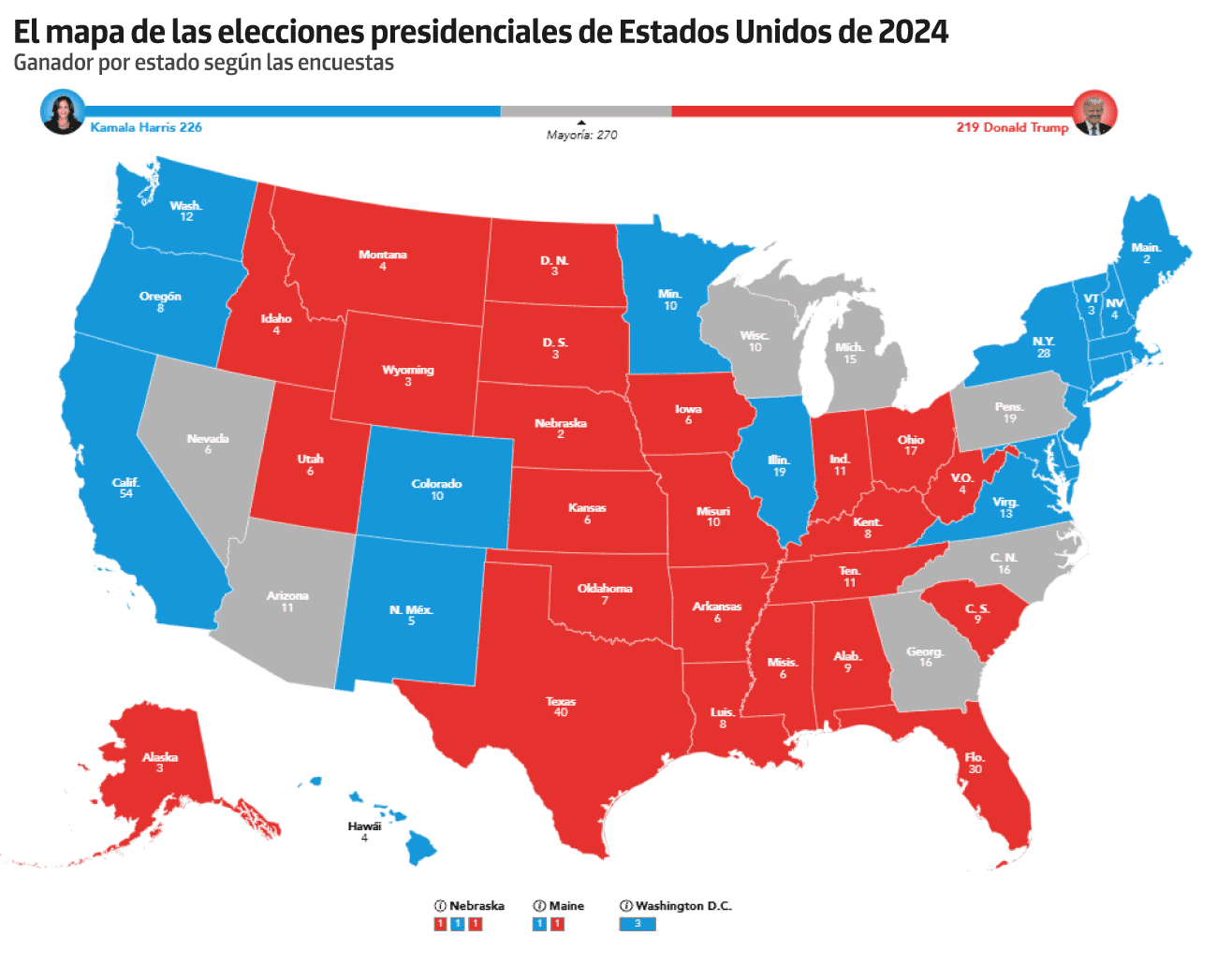 Infografía