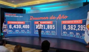República Dominicana alcanza 8.3 millones de visitantes en medio de la coyuntura internacional