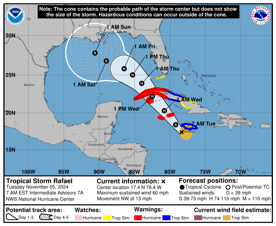 Infografía