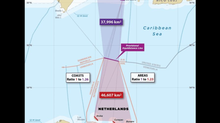 El Convenio con el Reino de los Países Bajos y su constitucionalidad (1)