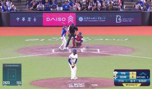 Taiwán supera a República Dominicana en el Premier 12