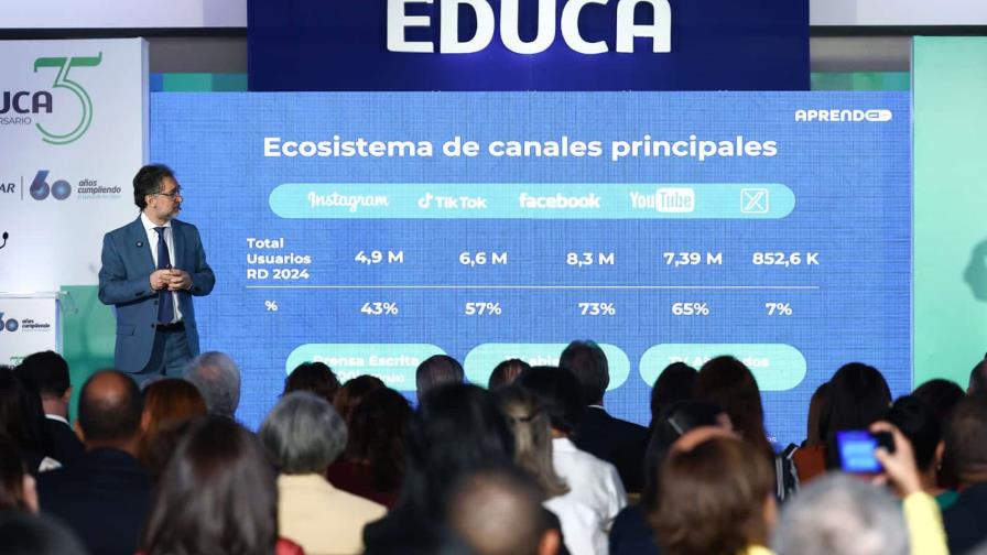 Educa señala desafíos que podrían frenar el éxito del Plan de Educación Horizonte 2024-2034