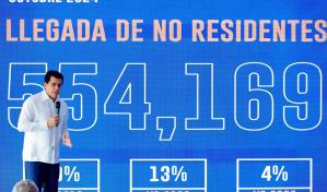 Llegada de turistas a República Dominicana aumentó un 10% hasta octubre del 2024