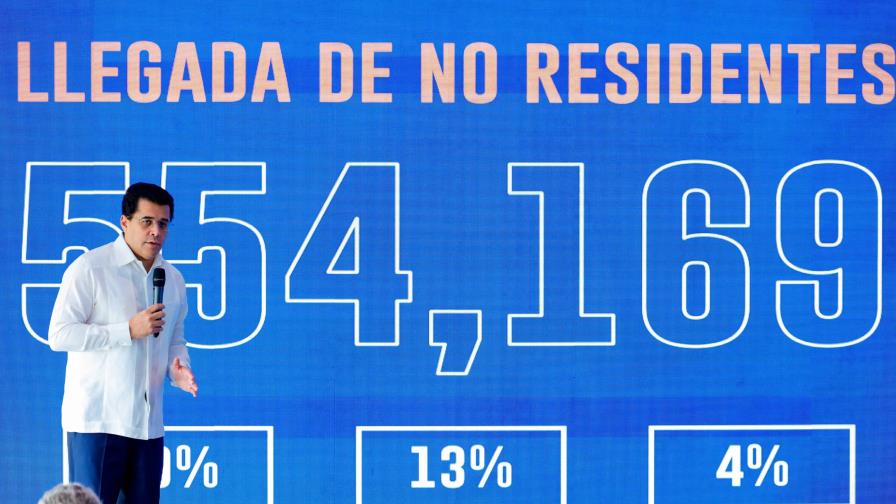 Llegada de turistas a República Dominicana aumentó un 10% hasta octubre del 2024