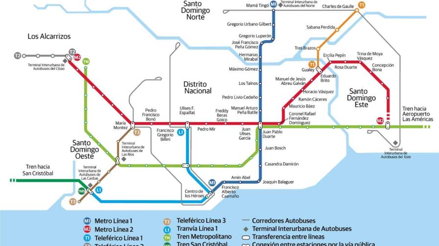 2025: año clave para la mejora del transporte en el Gran Santo Domingo y Santiago