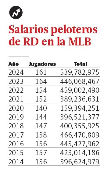 Infografía