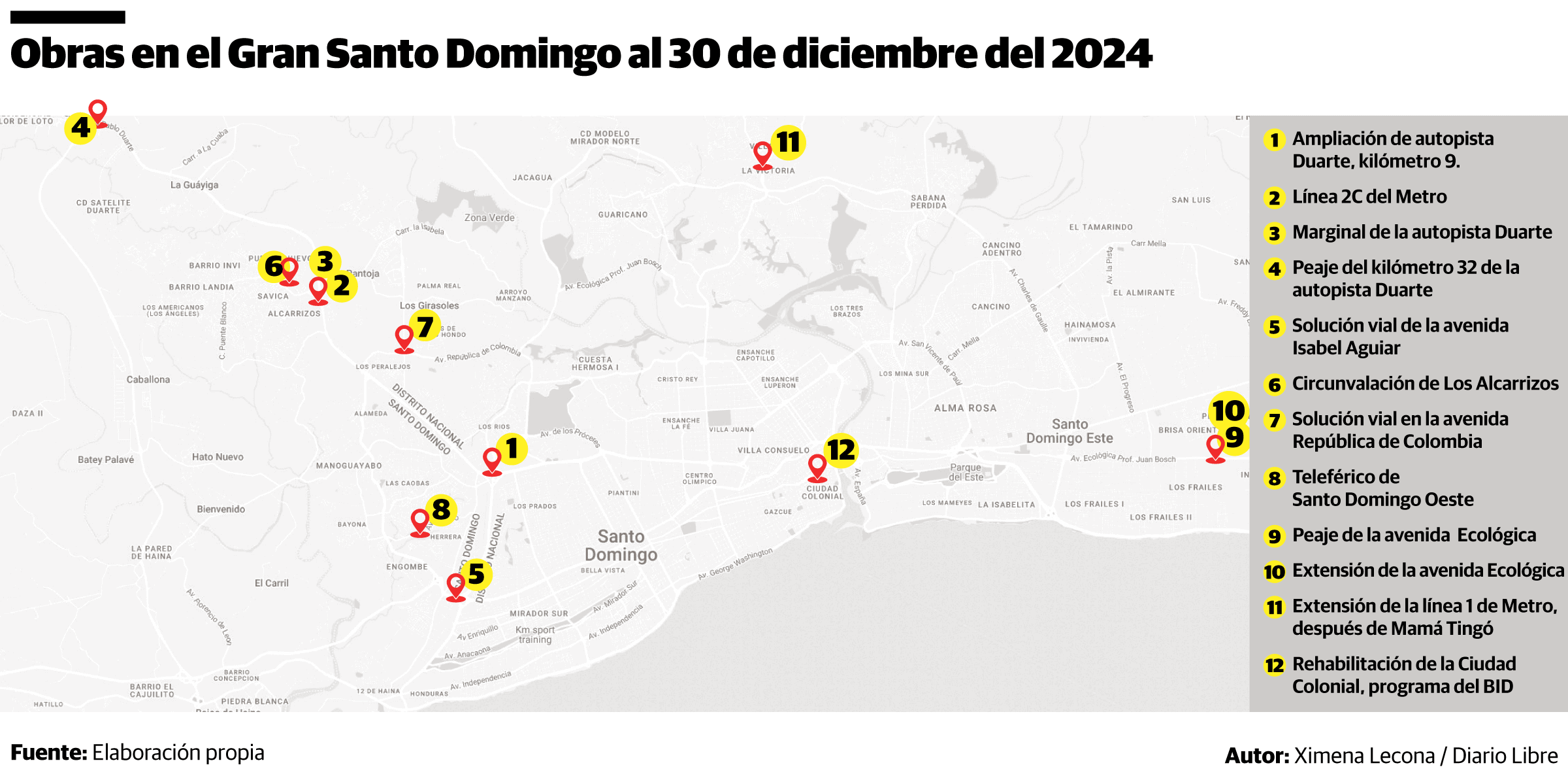 Infografía