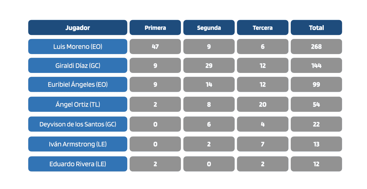 Infografía