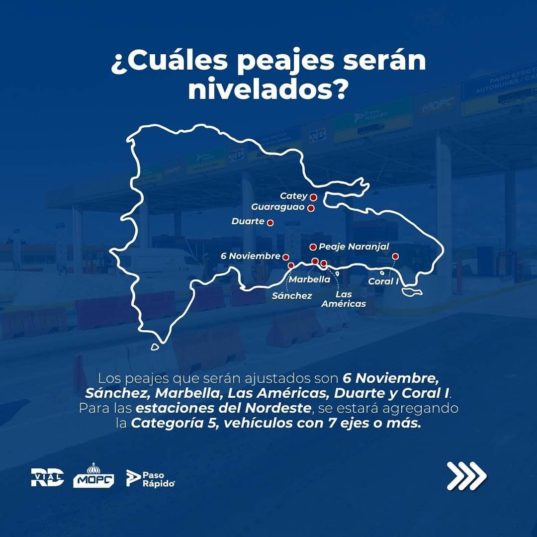 Infografía