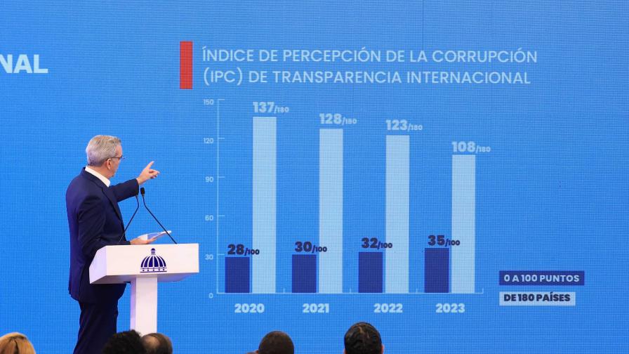 Abinader lanzará por decreto el Sistema Nacional de Transparencia y Anticorrupción