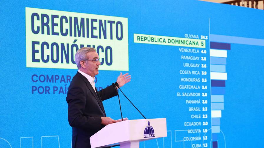 El Gobierno asegura que la economía está en crecimiento