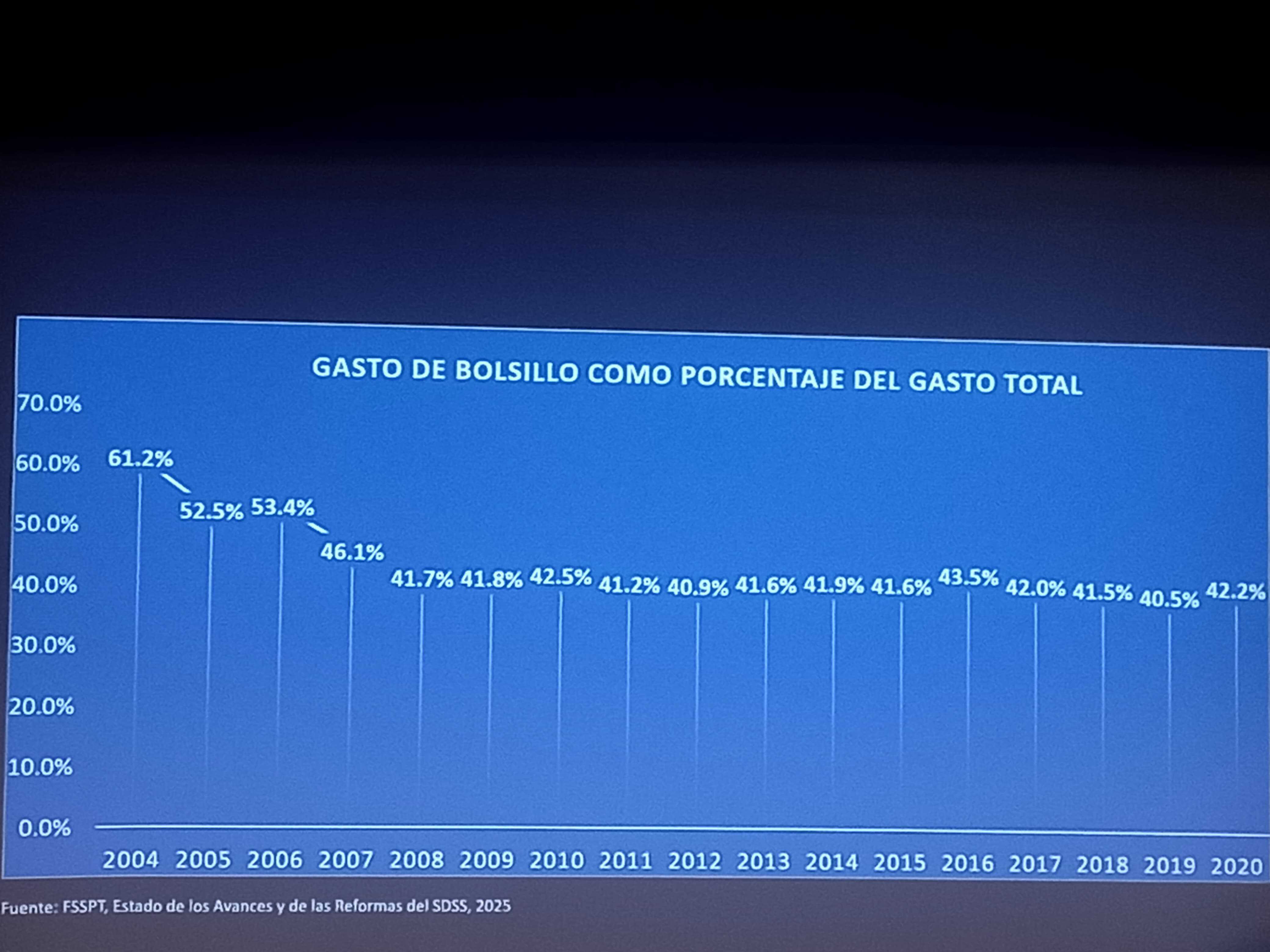 Infografía