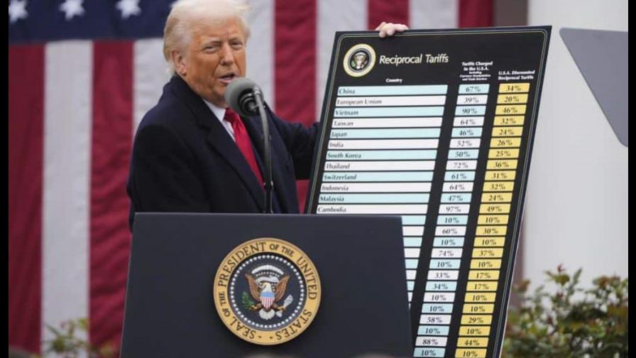 Trump anuncia aranceles del 24 % para Japón