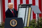 Trump da un giro a los aranceles y Wall Street sube con euforia Trump da un giro a los aranceles y Wall Street sube con euforia