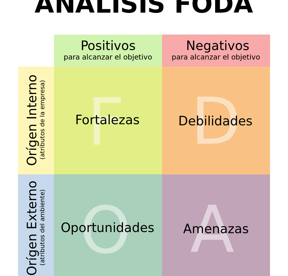 Infografía