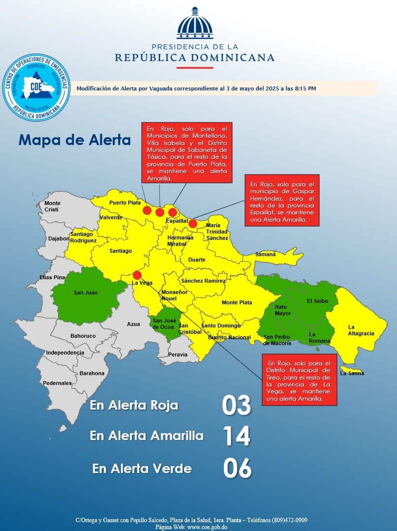 Infografía