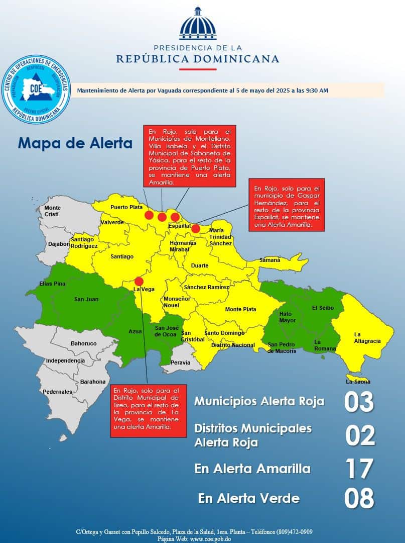 Infografía