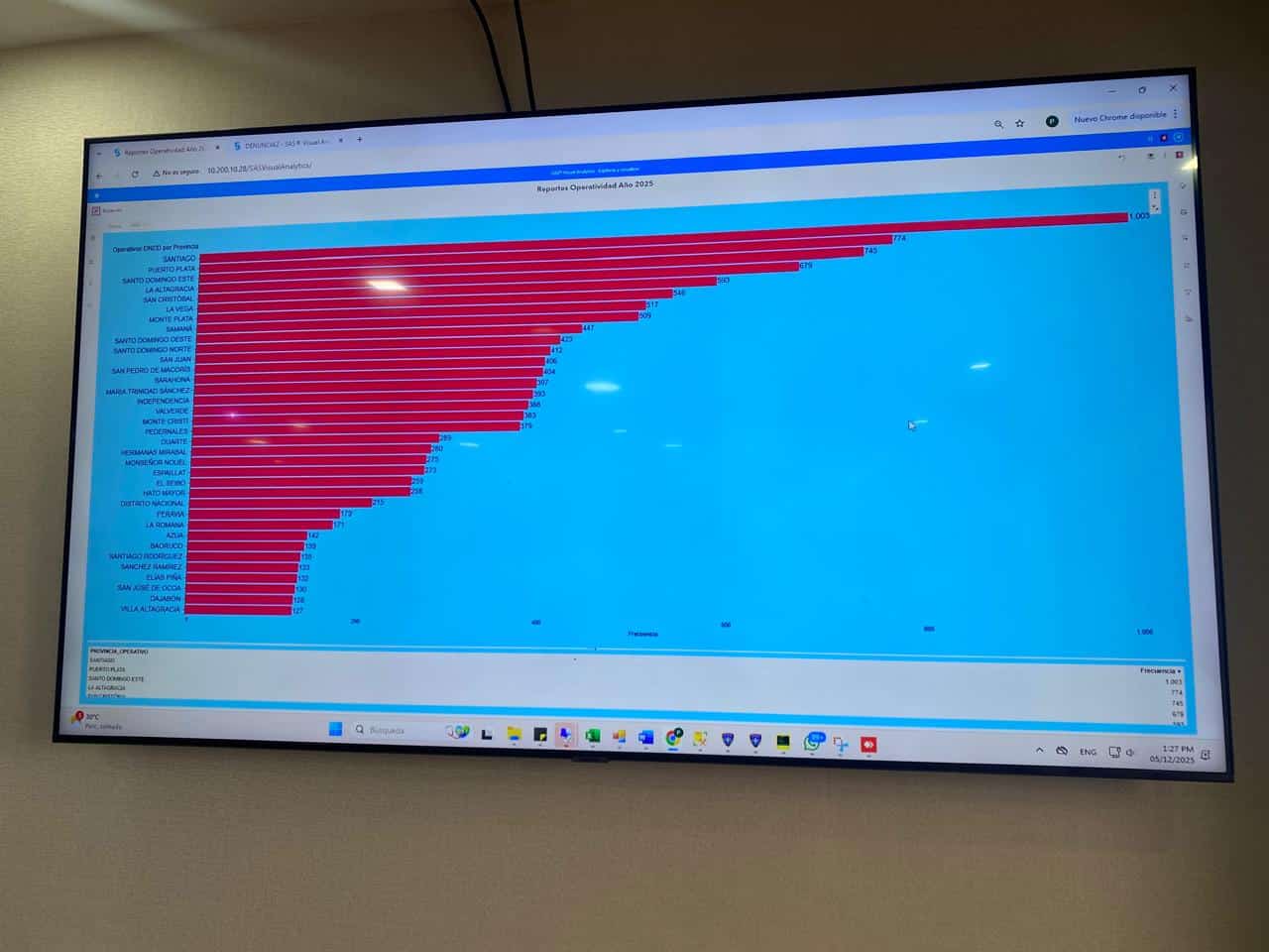 [object HTMLTextAreaElement]