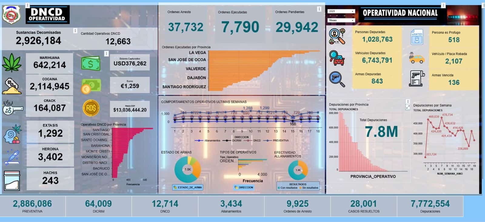 [object HTMLTextAreaElement]