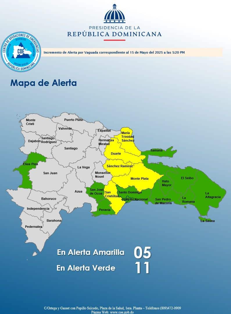 Infografía