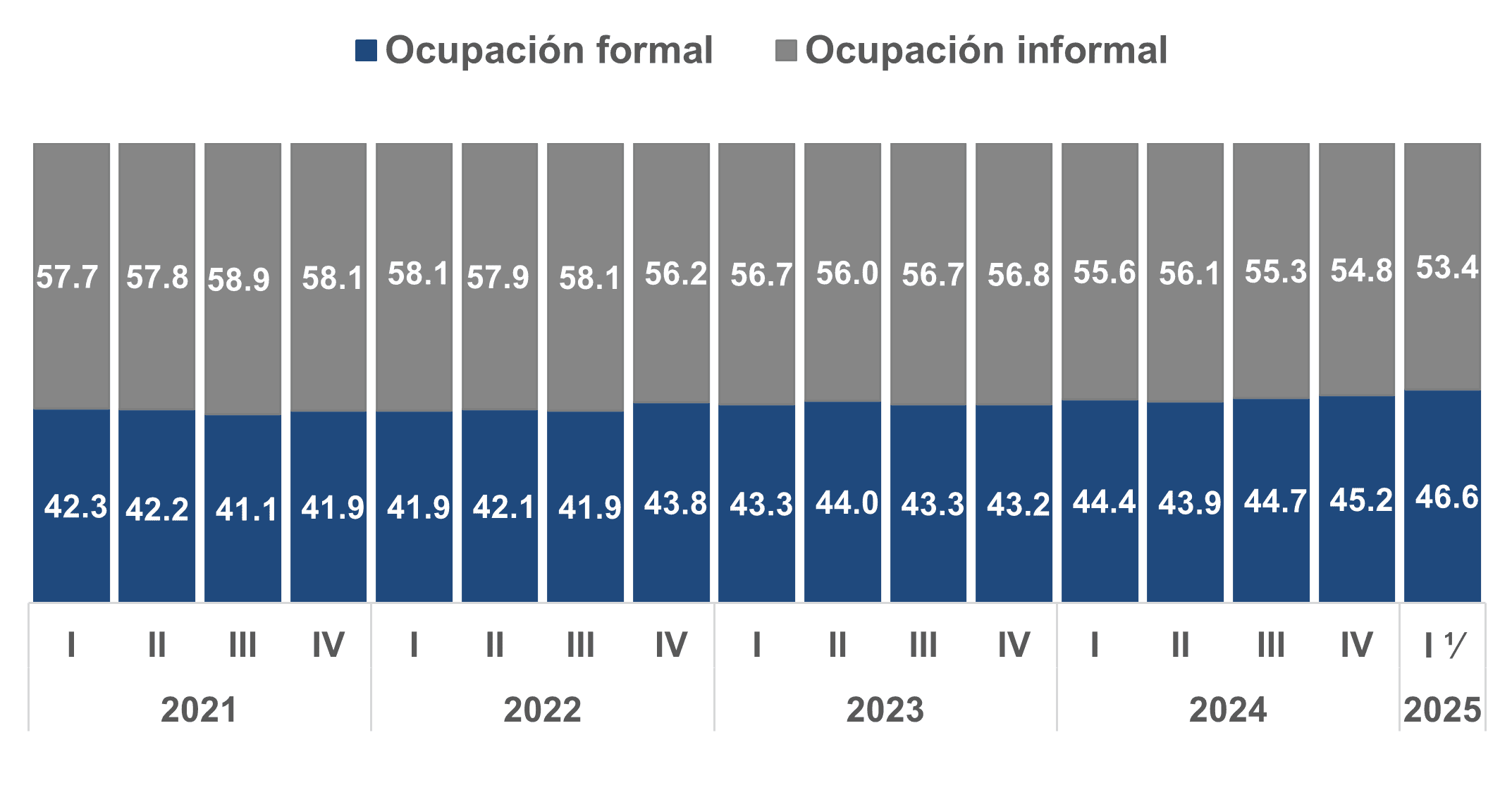 Infografía