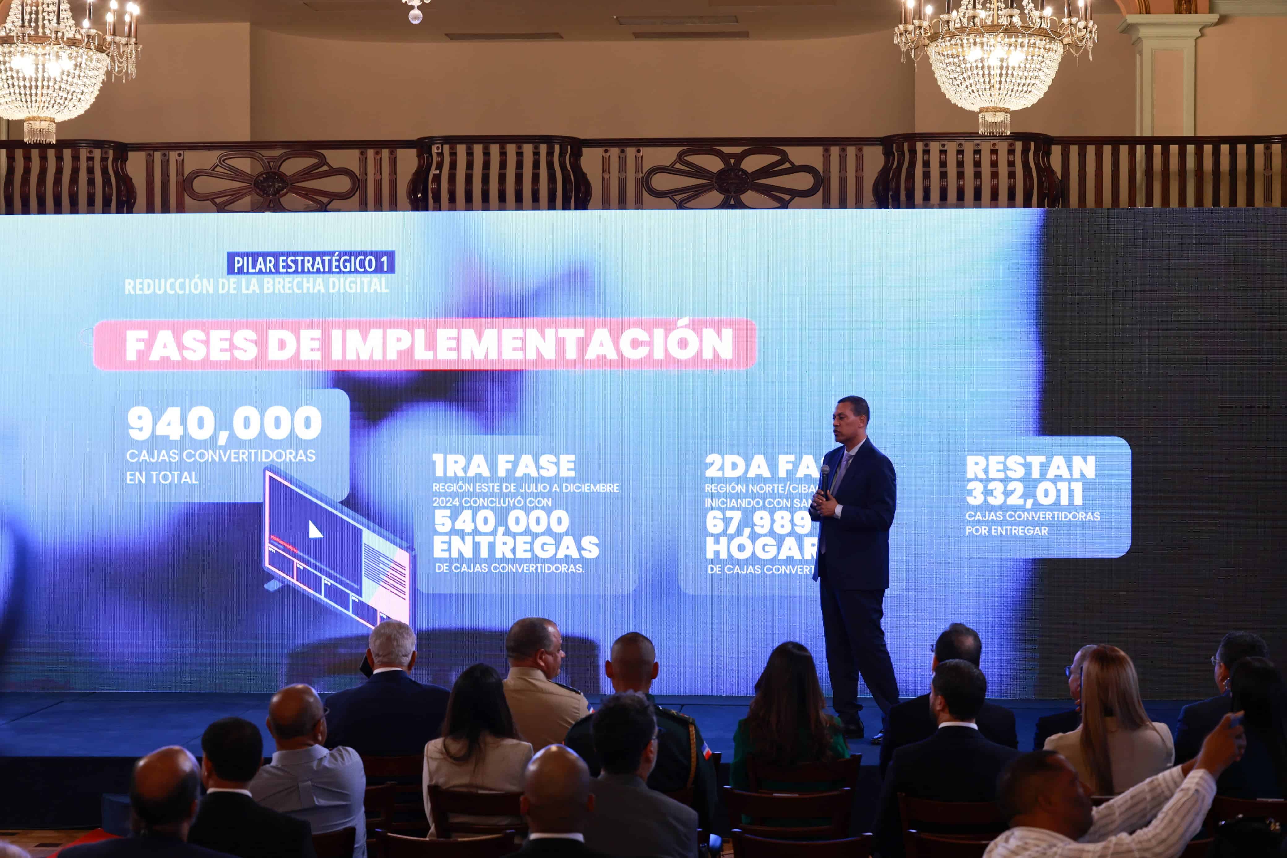Infografía