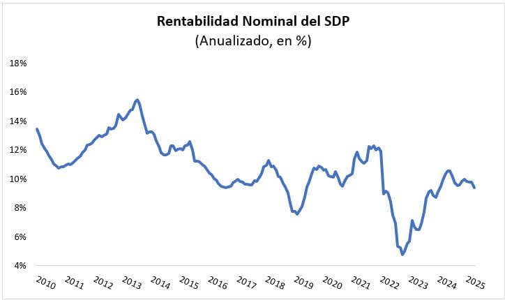 Infografía