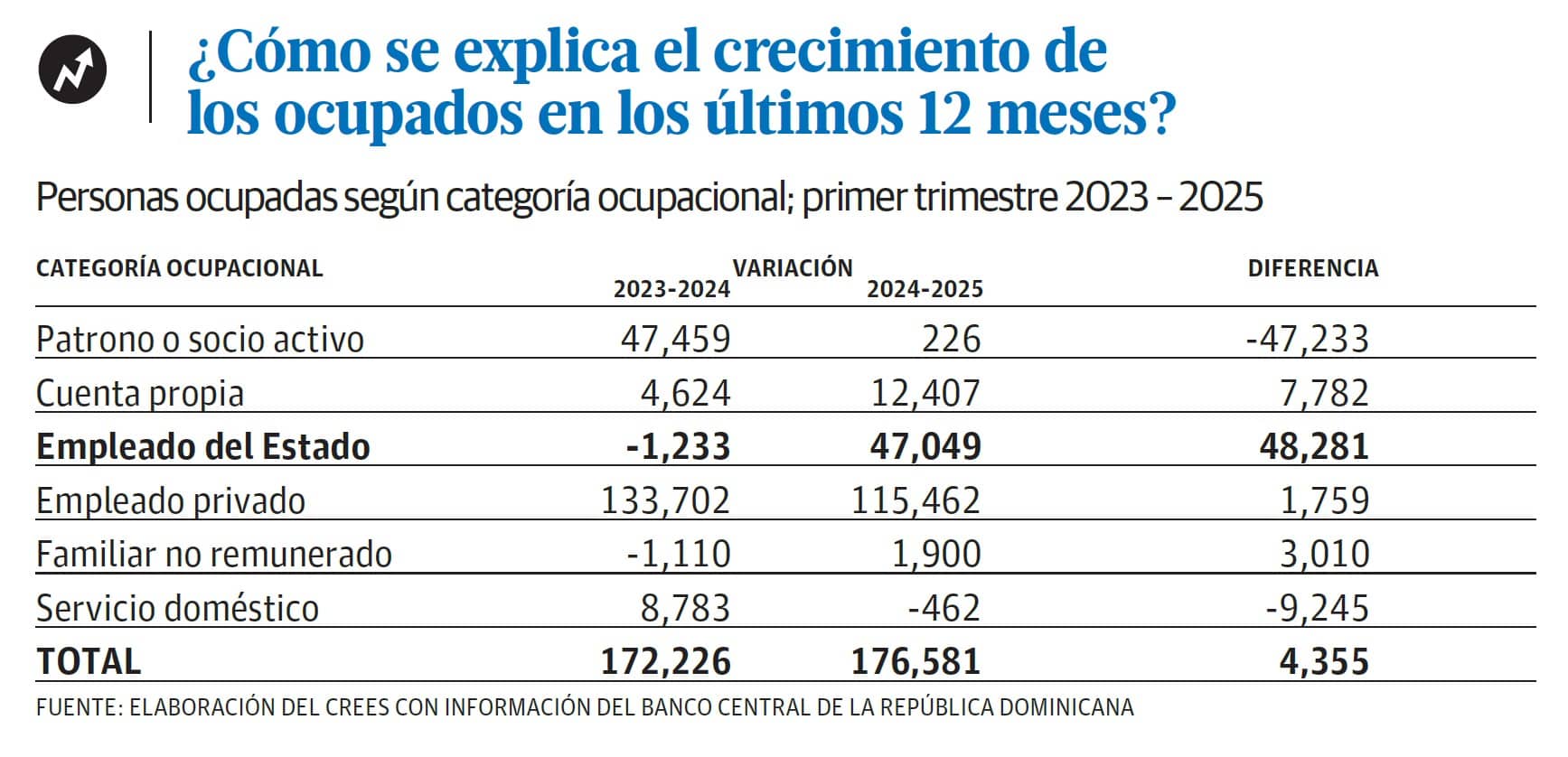 Infografía