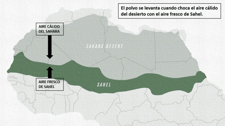 Infografía