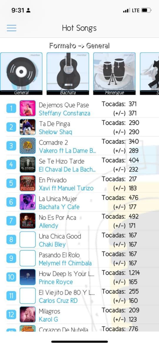 Infografía