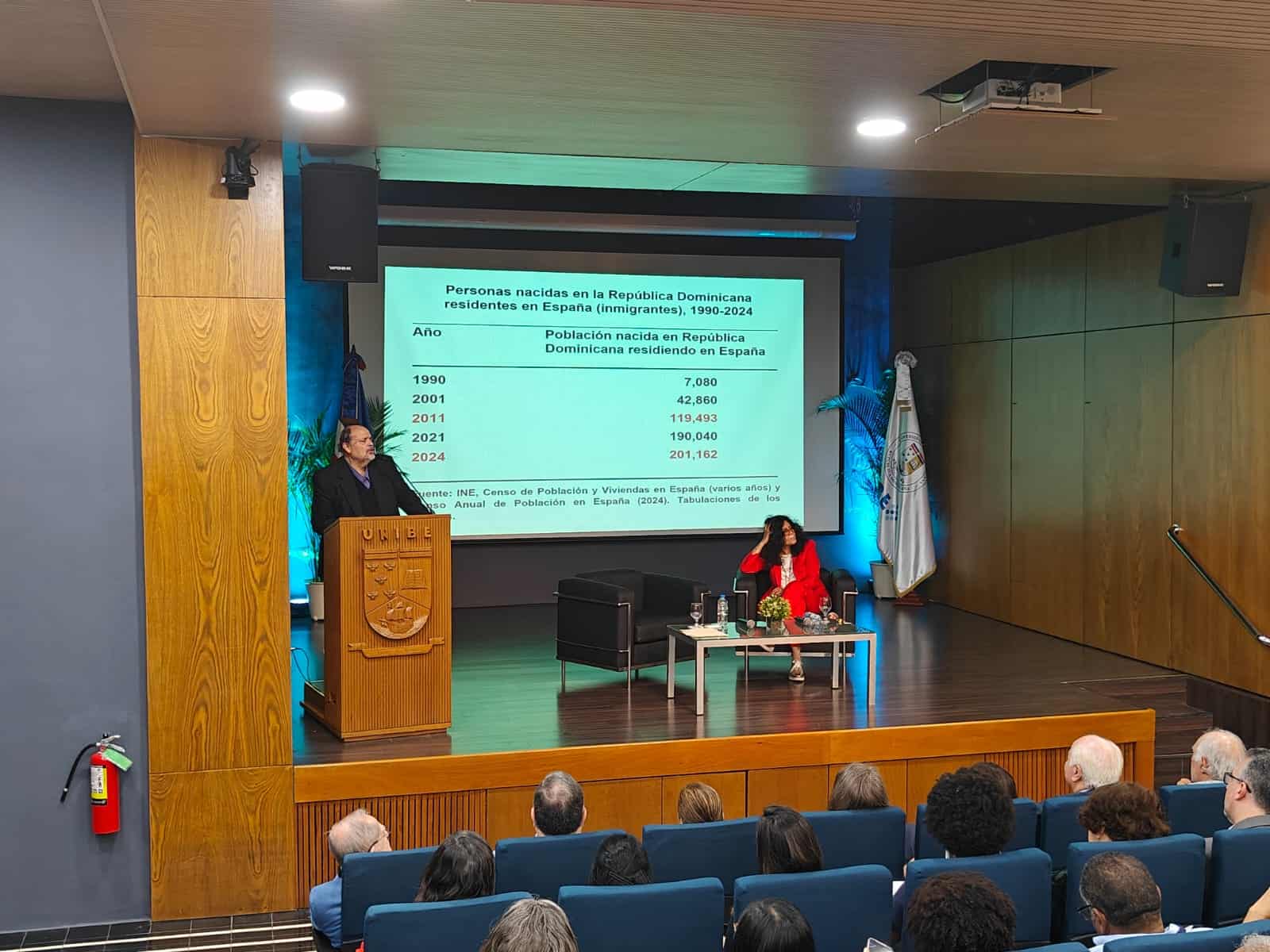Francisco Rivera-Batiz presenta los datos de la población inmigrante dominicana en España sin tomar en cuenta los nacidos en el país europeo durante un evento en Unibe el viernes pasado. 