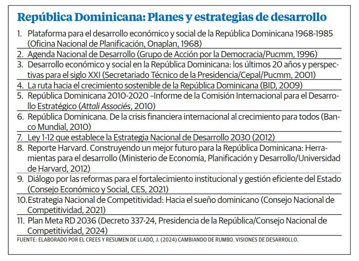 Infografía