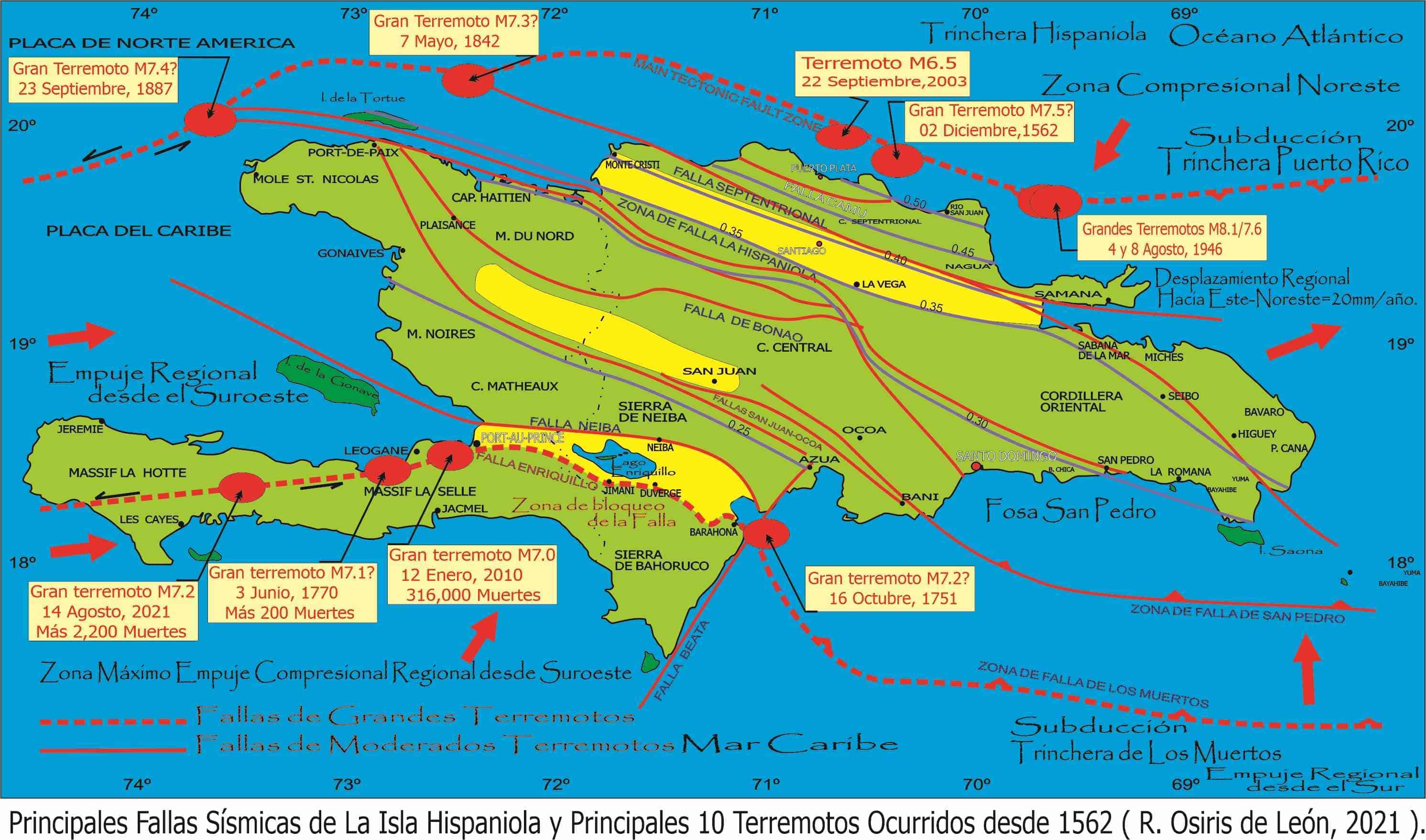 Infografía