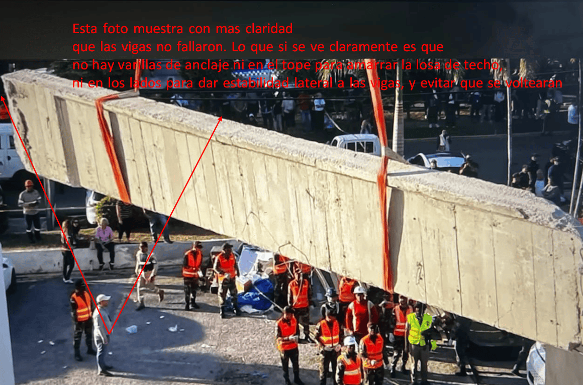 Imagen de apoyo del estudio.