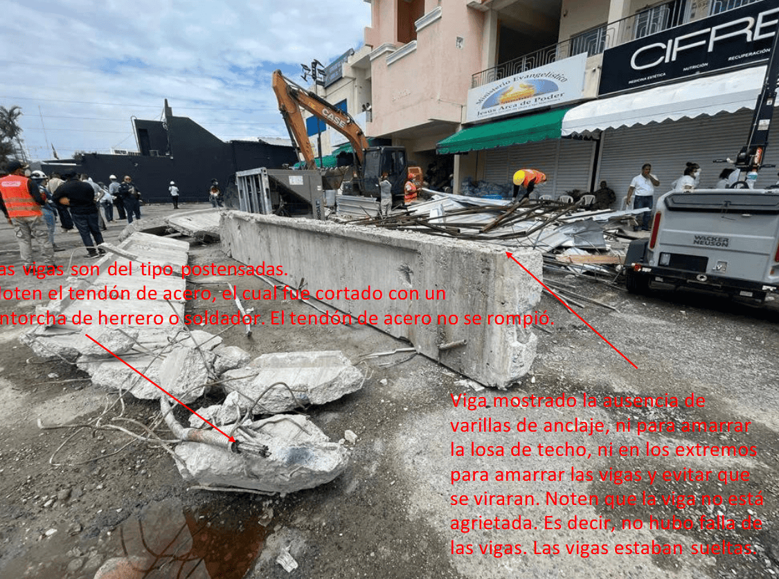 Imagen de apoyo del estudio.