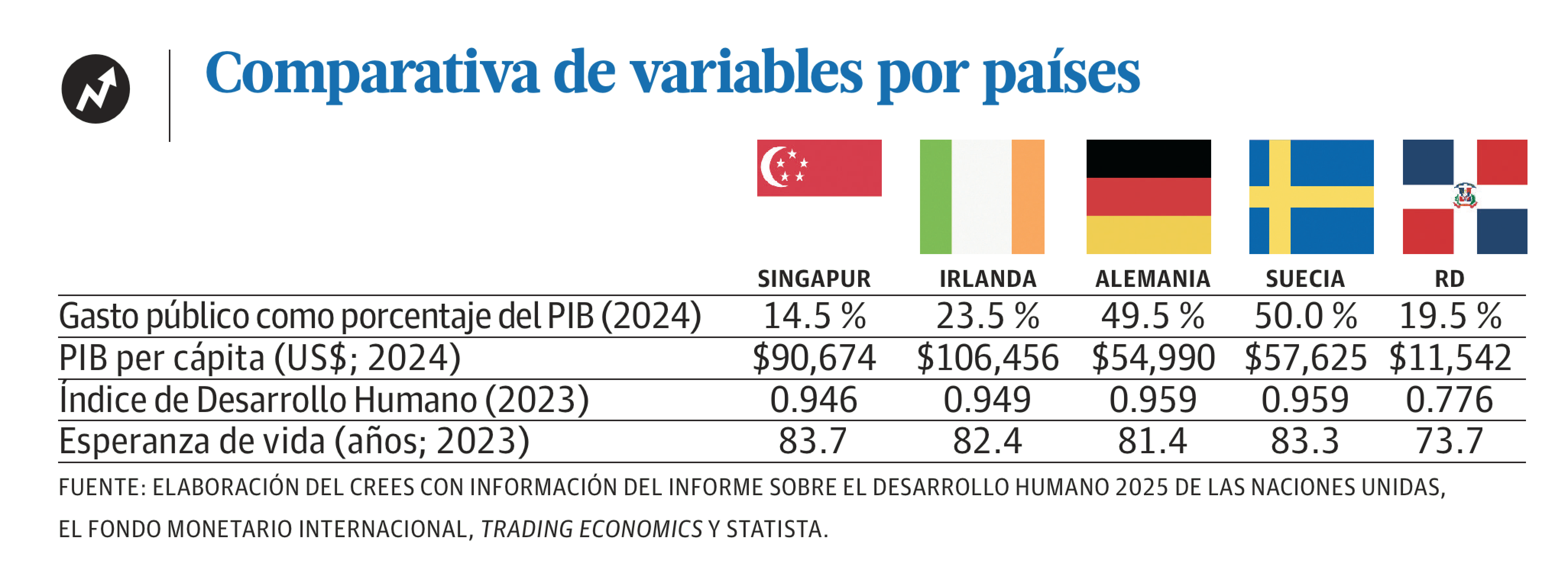 [object HTMLTextAreaElement]
